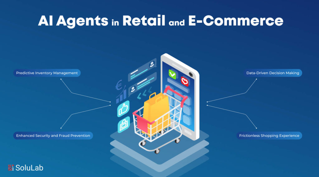 AI agents in eCommerce