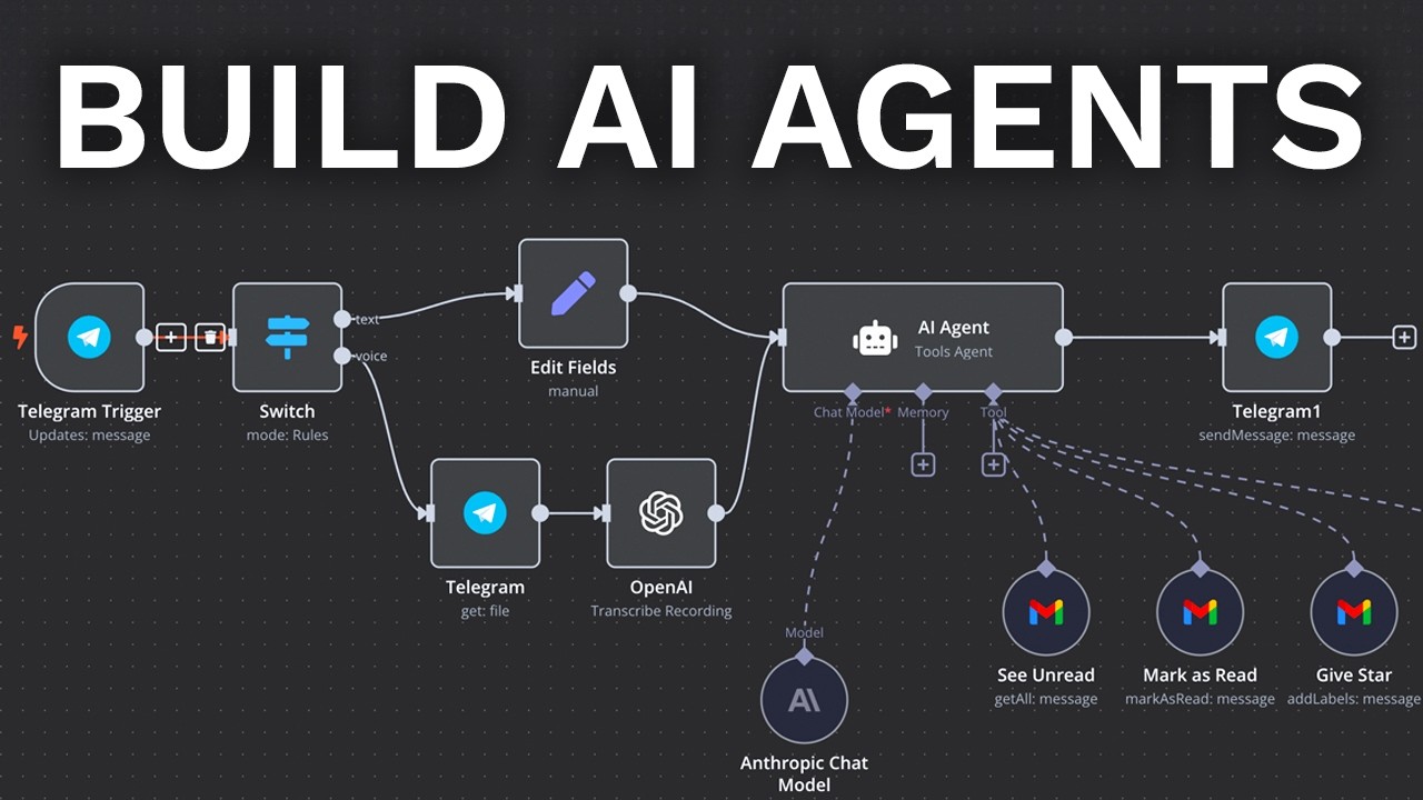 Harnessing AI Agents: Predicting Demand and Optimizing Stock