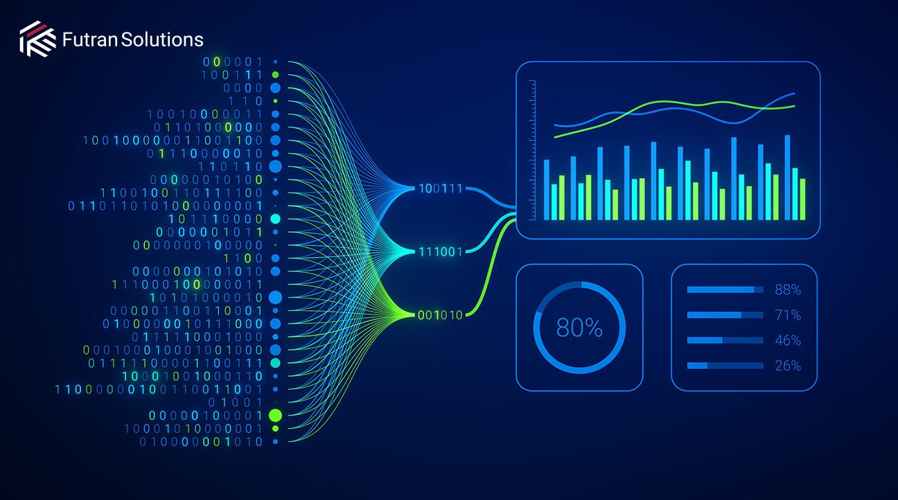 Harnessing AI insights for Data-Driven Decision‌ Making