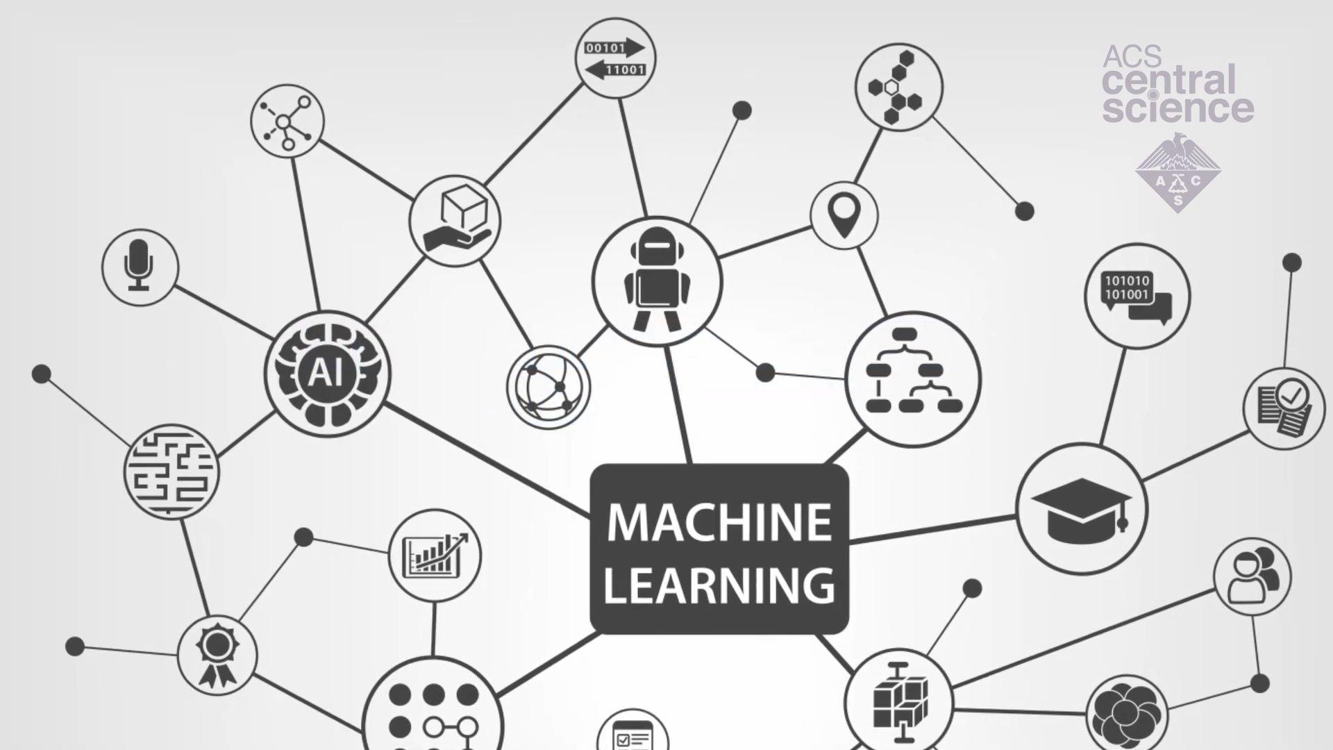 Leveraging Machine Learning for Accurate Stock Forecasting