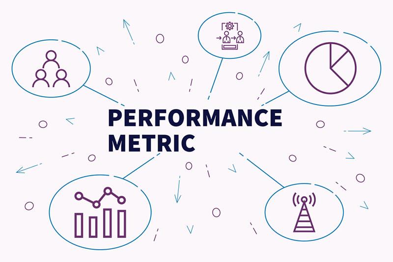 Measuring Success: Tools for Optimizing Performance Metrics