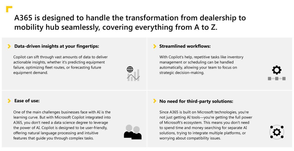 Maximizing Growth Potential Through User-Friendly AI ⁢Integration