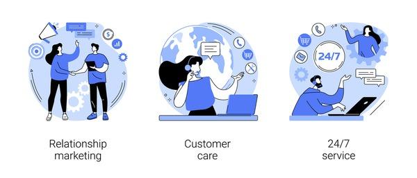 exploring ‍the⁤ Benefits of‍ 24/7‍ Customer Engagement Through AI⁢ Solutions